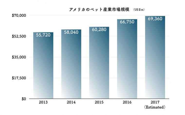 スクリーンショット 2018-01-04 17.09.59