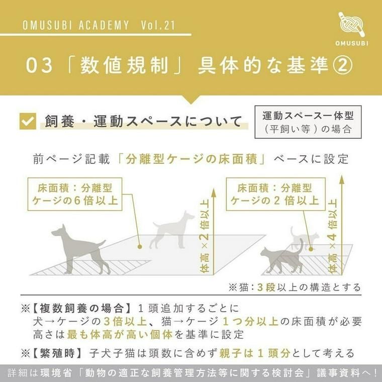 運動スペース一体型(平飼い)の数値規制画像