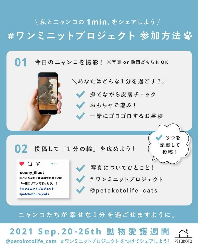 ワンミニットプロジェクト参加方法