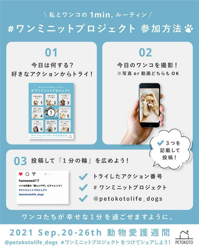 ワンミニットプロジェクト参加方法