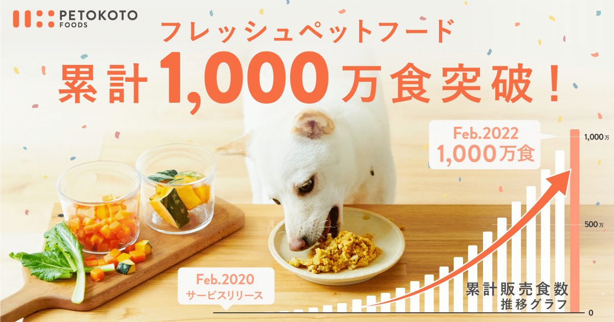 PETOKOTO FOODSの累計販売食数が1000万食を突破しました！