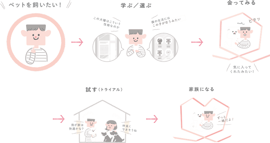 img-satoya